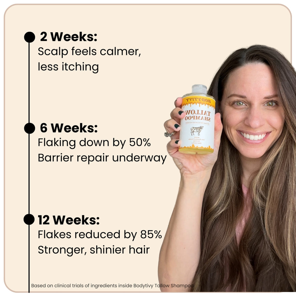 Organic Beef Tallow Shampoo • Scalp Barrier Repair